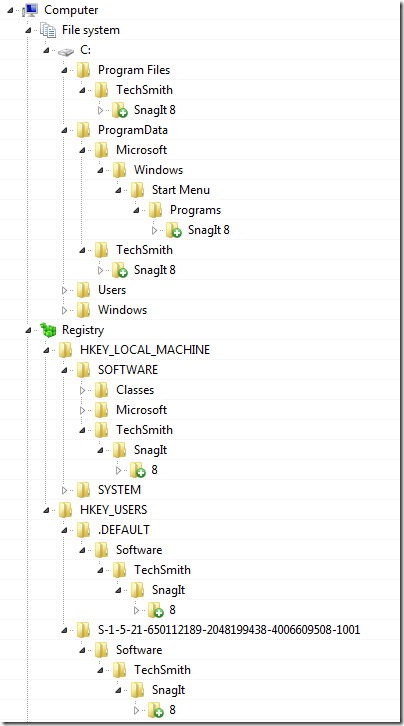 版本 8 分析结果